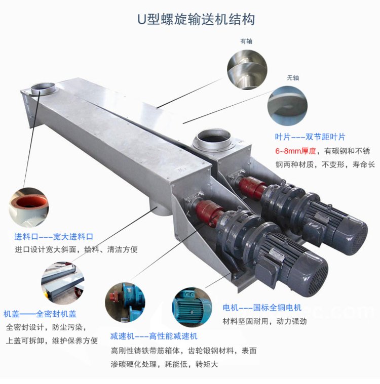 U型螺旋输送机