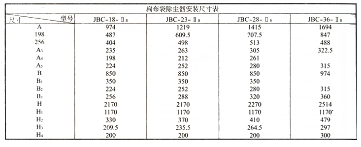 扁布袋除尘器安装尺寸表